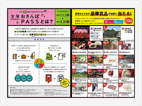 宝塚おさんぽpass 中面