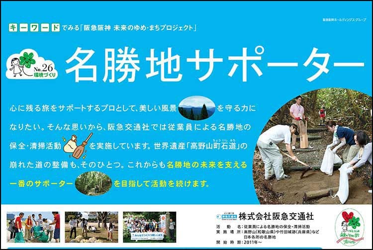 Hankyu Hanshin Holdings Poster Gallery
