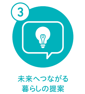 未来へつながる暮らしの提案