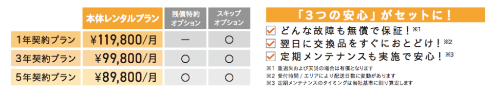 料金プラン